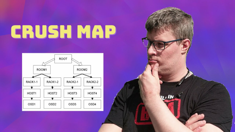 All you need to know about the Crush Map